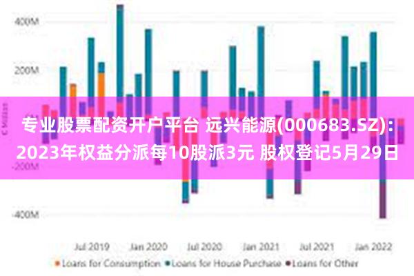 专业股票配资开户平台 远兴能源(000683.SZ)：2023年权益分派每10股派3元 股权登记5月29日