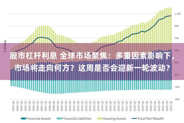 股市杠杆利息 全球市场聚焦：多重因素影响下，市场将走向何方？这周是否会迎新一轮波动？