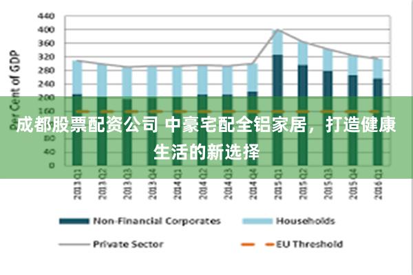 成都股票配资公司 中豪宅配全铝家居，打造健康生活的新选择