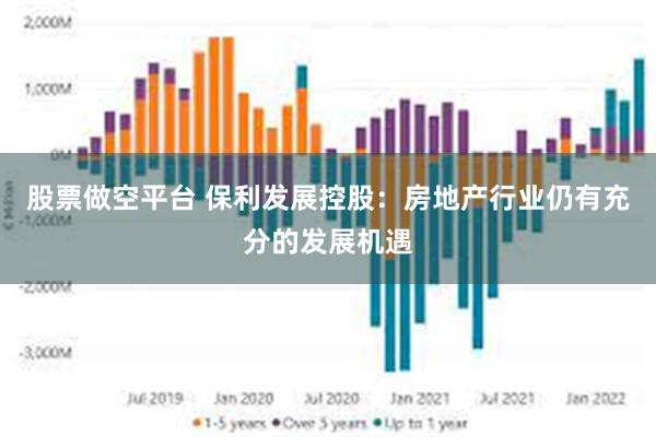 股票做空平台 保利发展控股：房地产行业仍有充分的发展机遇