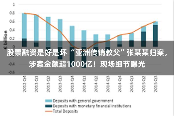 股票融资是好是坏 “亚洲传销教父”张某某归案，涉案金额超1000亿！现场细节曝光