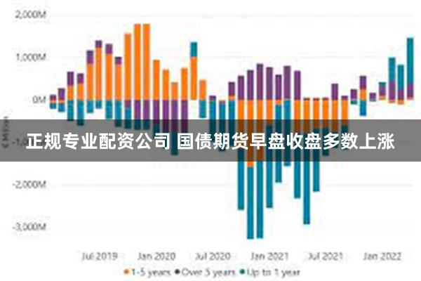 正规专业配资公司 国债期货早盘收盘多数上涨