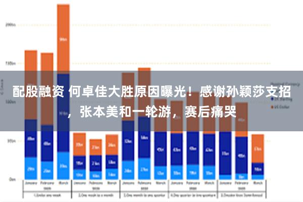 配股融资 何卓佳大胜原因曝光！感谢孙颖莎支招，张本美和一轮游，赛后痛哭