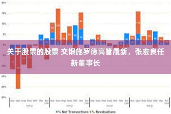 关于股票的股票 交银施罗德高管履新，张宏良任新董事长