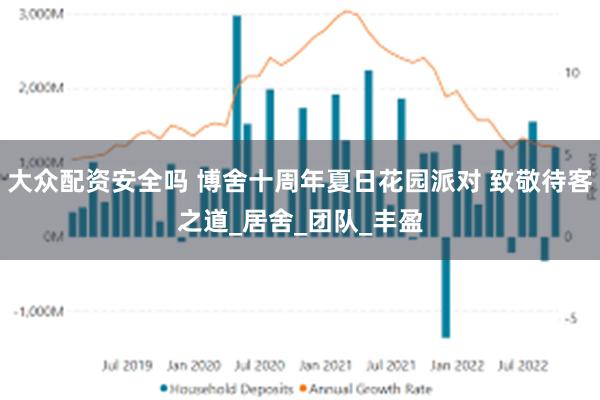 大众配资安全吗 博舍十周年夏日花园派对 致敬待客之道_居舍_团队_丰盈