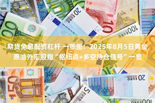 期货免息配资杠杆 一张图：2025年8月5日黄金原油外汇股指“枢纽点+多空持仓信号”一览